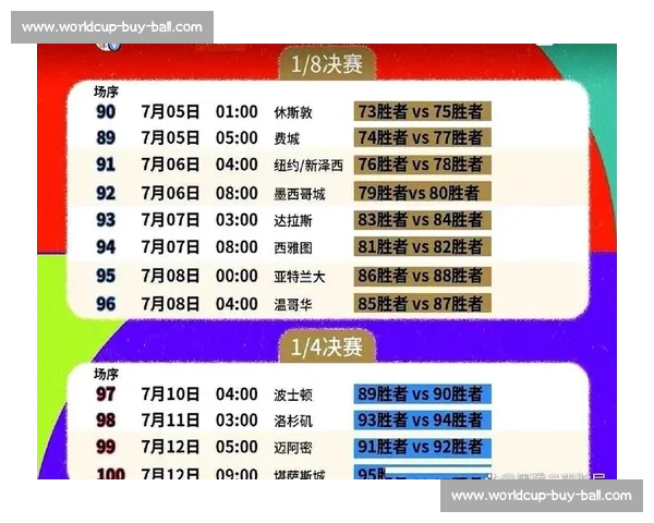 球迷狂欢！2026世界杯冷门预测，你的主队有机会吗